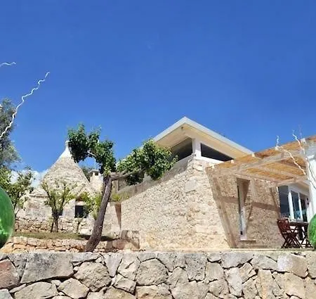 Helloapulia Trullo Terramare Βίλα